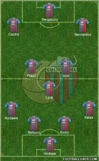 Catania Formation 2014