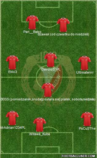 Widzew Lodz Formation 2014