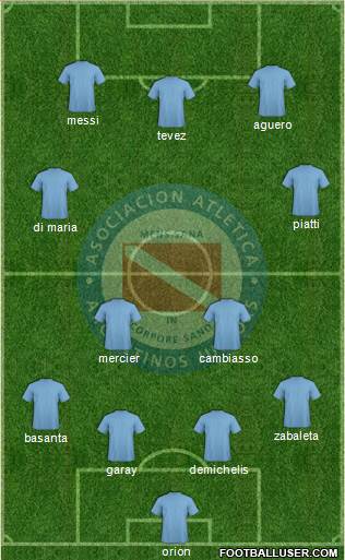 Argentinos Juniors Formation 2014