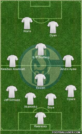 FC Schalke 04 Formation 2014