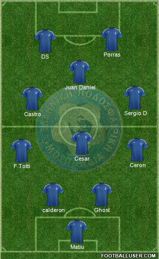 Greece Formation 2014