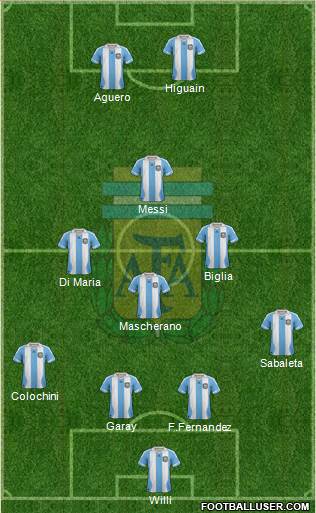 Argentina Formation 2014