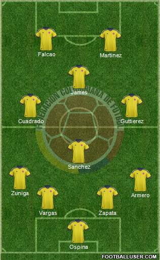 Colombia Formation 2014