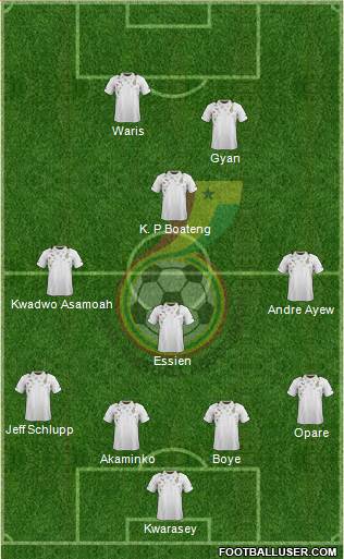 Ghana Formation 2014