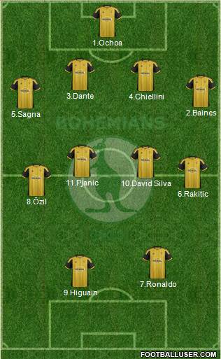 Bohemians 1905 Formation 2014