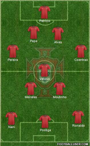 Portugal Formation 2014