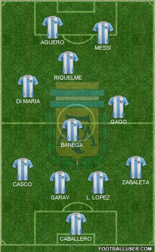 Argentina Formation 2014