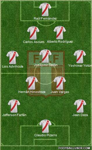 Peru Formation 2014