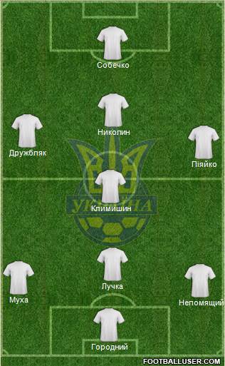 Ukraine Formation 2014