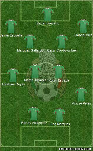 Mexico Formation 2014