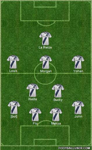 Los Angeles Galaxy Formation 2014