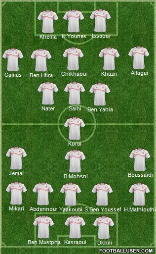 Tunisia Formation 2014