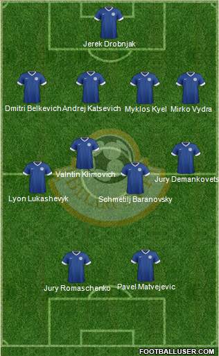 Belarus Formation 2014