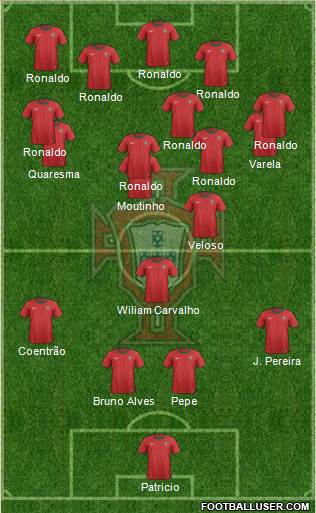 Portugal Formation 2014