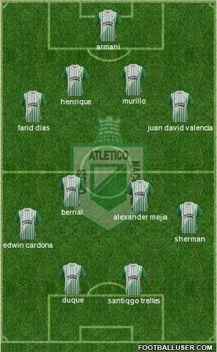 CDC Atlético Nacional Formation 2014