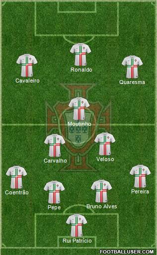 Portugal Formation 2014