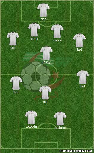 Algeria Formation 2014