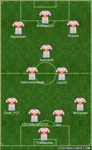 New York Red Bulls Formation 2014