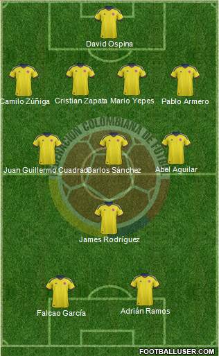 Colombia Formation 2014