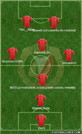 Widzew Lodz Formation 2014