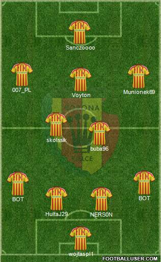 Korona Kielce Formation 2014