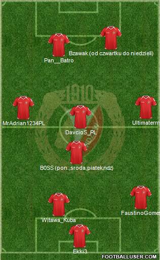 Widzew Lodz Formation 2014