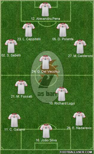 Bari Formation 2014