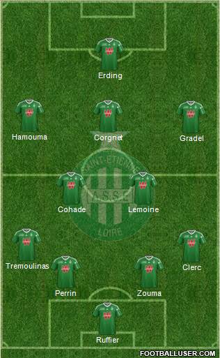 A.S. Saint-Etienne Formation 2014