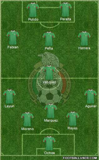 Mexico Formation 2014