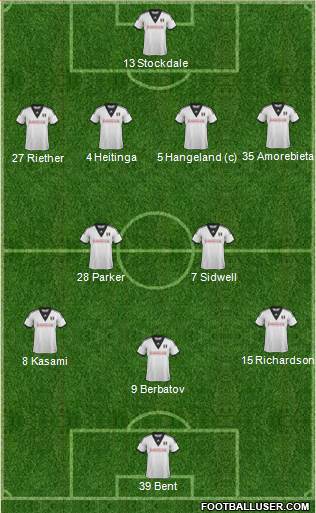 Fulham Formation 2014