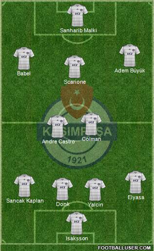 Kasimpasa Formation 2014