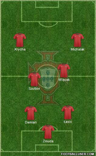 Portugal Formation 2014