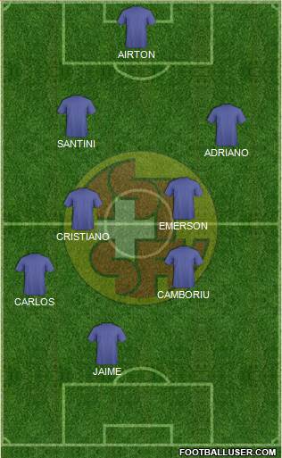 Switzerland Formation 2014