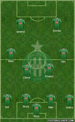 A.S. Saint-Etienne Formation 2014