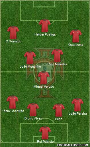 Portugal Formation 2014