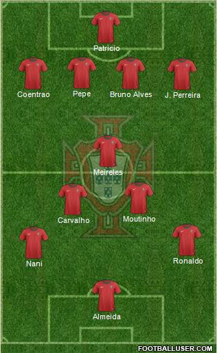 Portugal Formation 2014