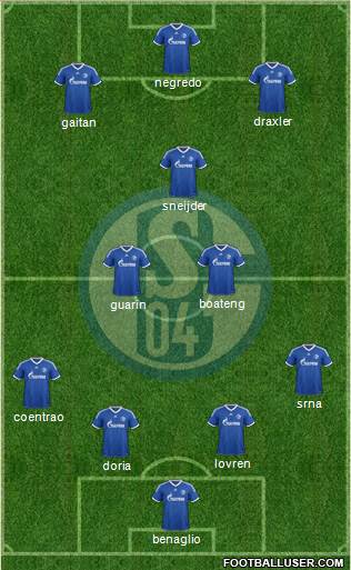 FC Schalke 04 Formation 2014