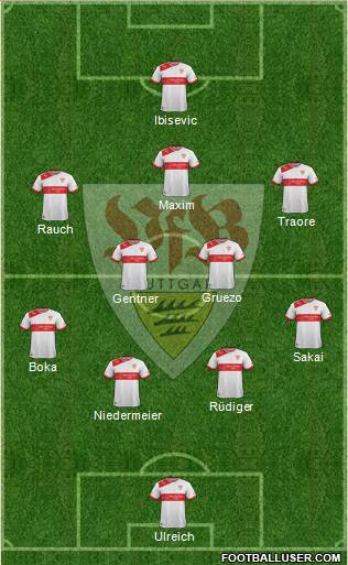 VfB Stuttgart Formation 2014