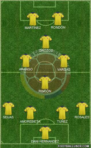 Colombia Formation 2014