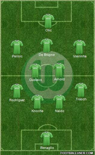 VfL Wolfsburg Formation 2014