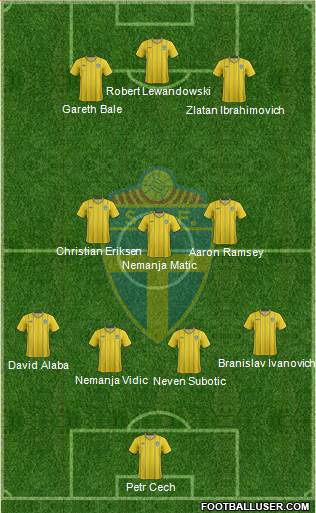 Sweden Formation 2014