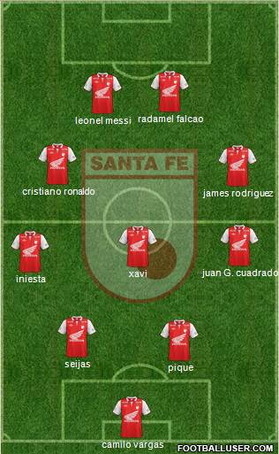 Santa Fe CD Formation 2014