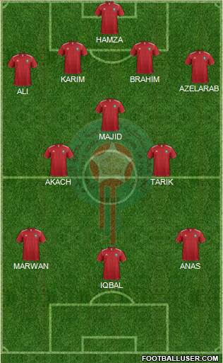 Morocco Formation 2014