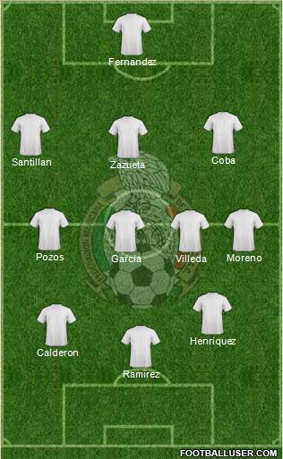 Mexico Formation 2014