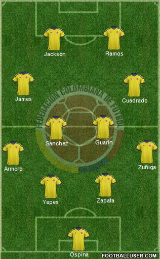 Colombia Formation 2014