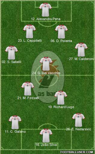 Bari Formation 2014