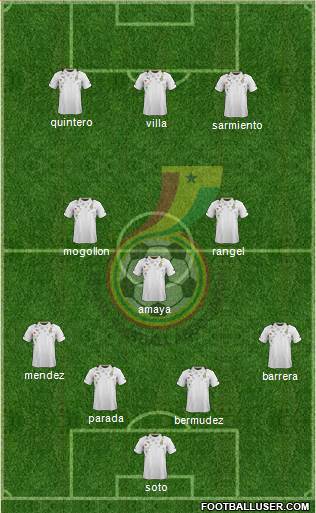 Ghana Formation 2014