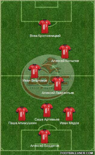 LOSC Lille Métropole Formation 2014