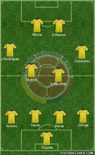 Colombia Formation 2014