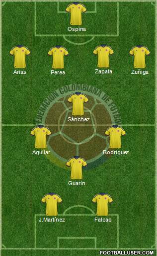 Colombia Formation 2014